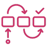 Workflow and Task Automation